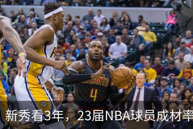 新秀看3年，23届NBA球员成材率如何！状元已成巨星，探花难堪大任